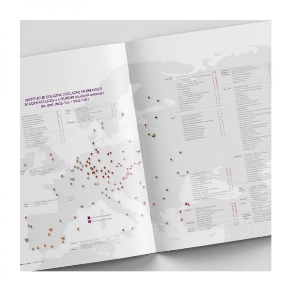 graficki-dizajn-slider-ekonomski-fakultet06 graficki-dizajn-slider-ekonomski-fakultet06