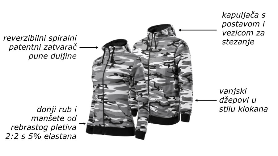 maskirne-dukse-properties