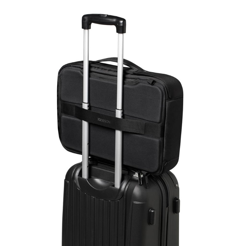 ruksak protiv krađe