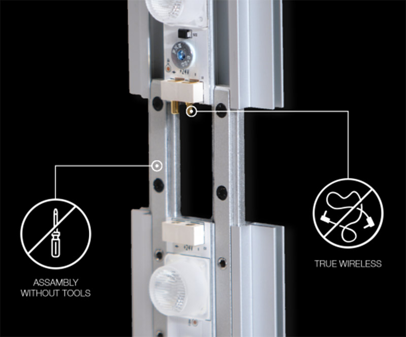 LED UP Display sistemi - Slika 5