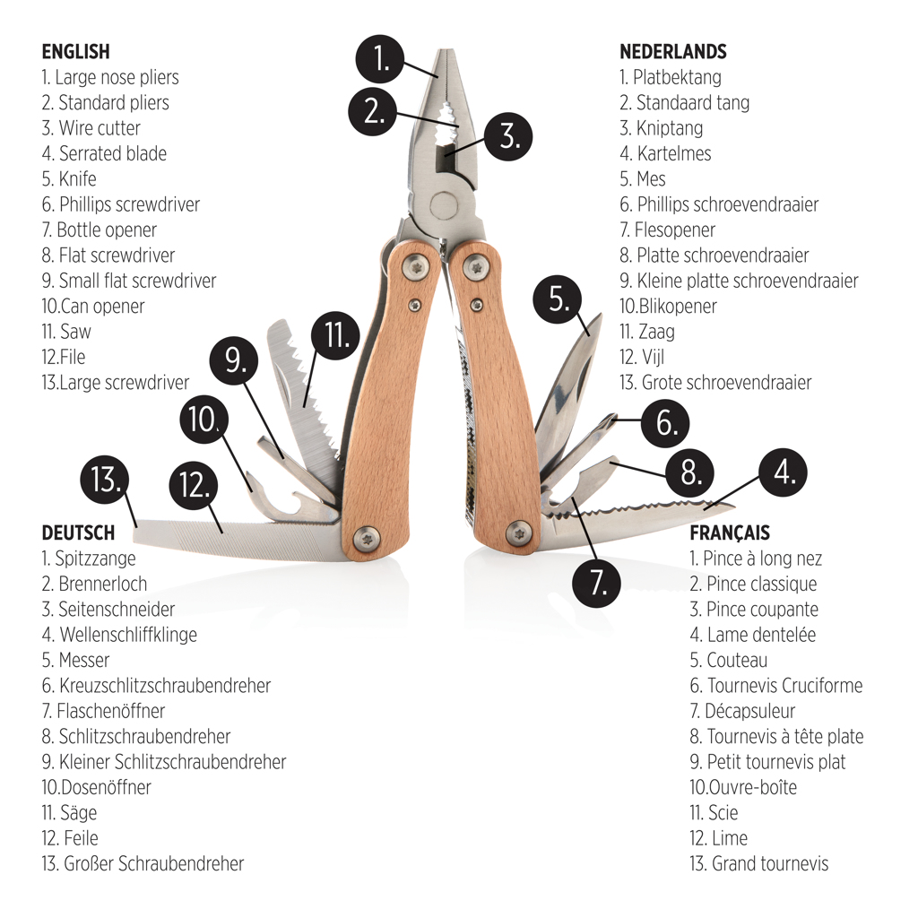Wood multitool - Slika 6