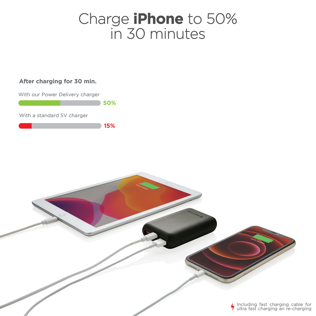 Urban Vitamin Alameda 10.000 mAh 18W PD powerbank - Slika 6