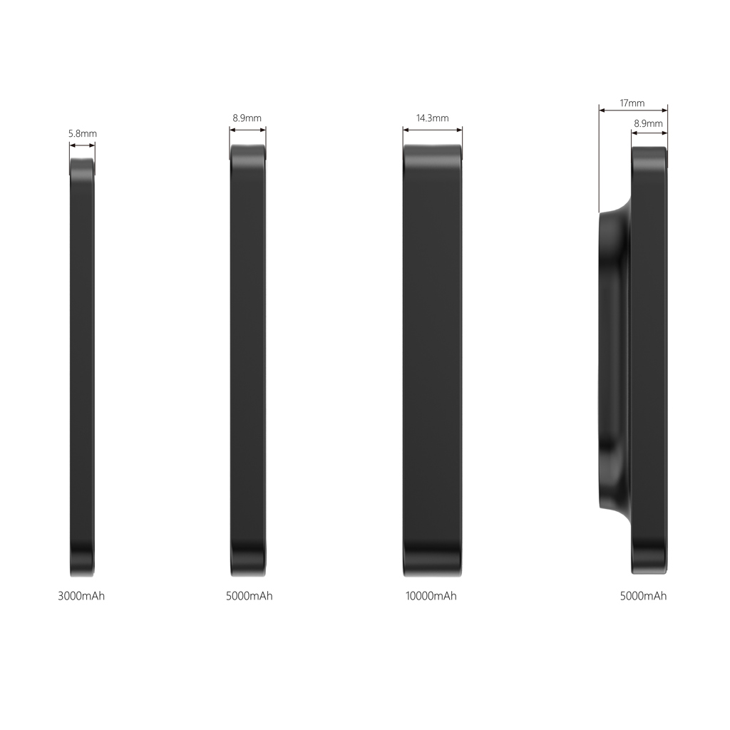 Urban Vitamin Richmond RCS plastic/alu 5000mah powerbank - Slika 16