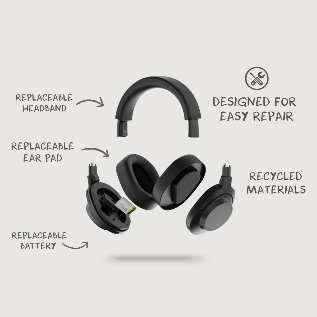 Irvine RCS recycled and repairable ANC wireless headphone - Slika 12
