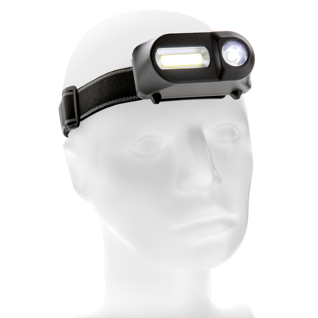 COB and LED headlight - Slika 3